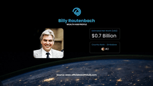 Billy Rautenbach Image On Wealth Hub