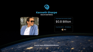 Kenneth Sharpe Image On Wealth Hub